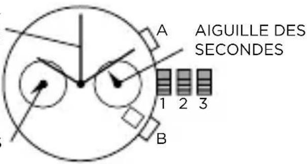 Armani AR2502 - CHRONOGRAPHE DEUX COMPTEURS - 1