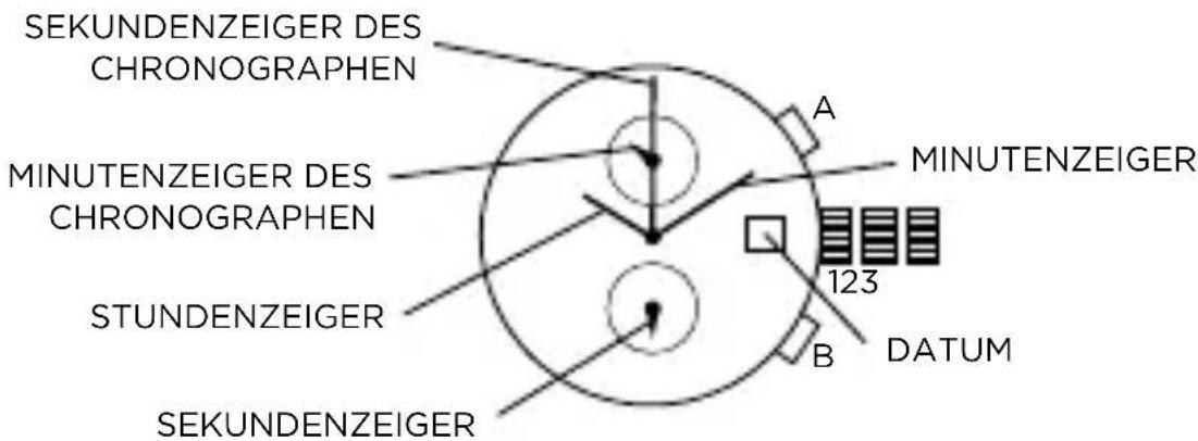 Armani AR2434 - CHRONOGRAPH MIT ZWEI SEPARATEN ANZEIGEN - 1