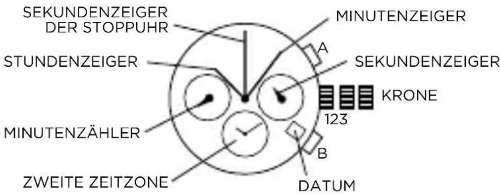 Armani AR2434 - ZEITMESSER MIT ZWEITER ZEITZONE - 1