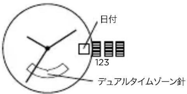 Armani AR1979 - デュアルタイムゾーン - 1