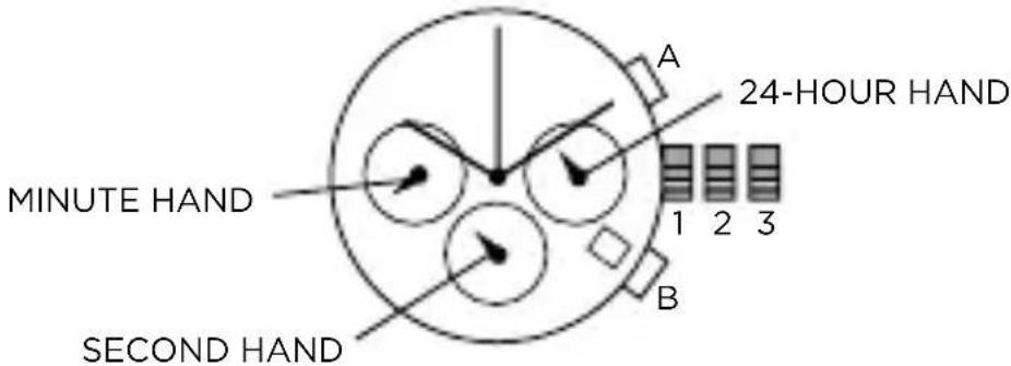 Armani AR1979 - CHRONOGRAPH STOPWATCH - 1