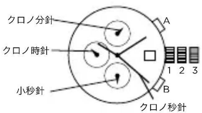 Armani AR1908 - クロノグラフ モデル - 2