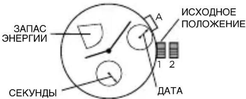 Armani AR1732 - 3ANAC 3HEPIM/DATA - 1