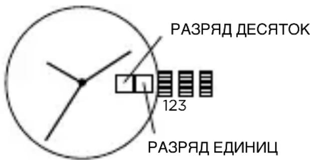 Armani AR1732 - YcTaHOBka BpeMeHn - 1