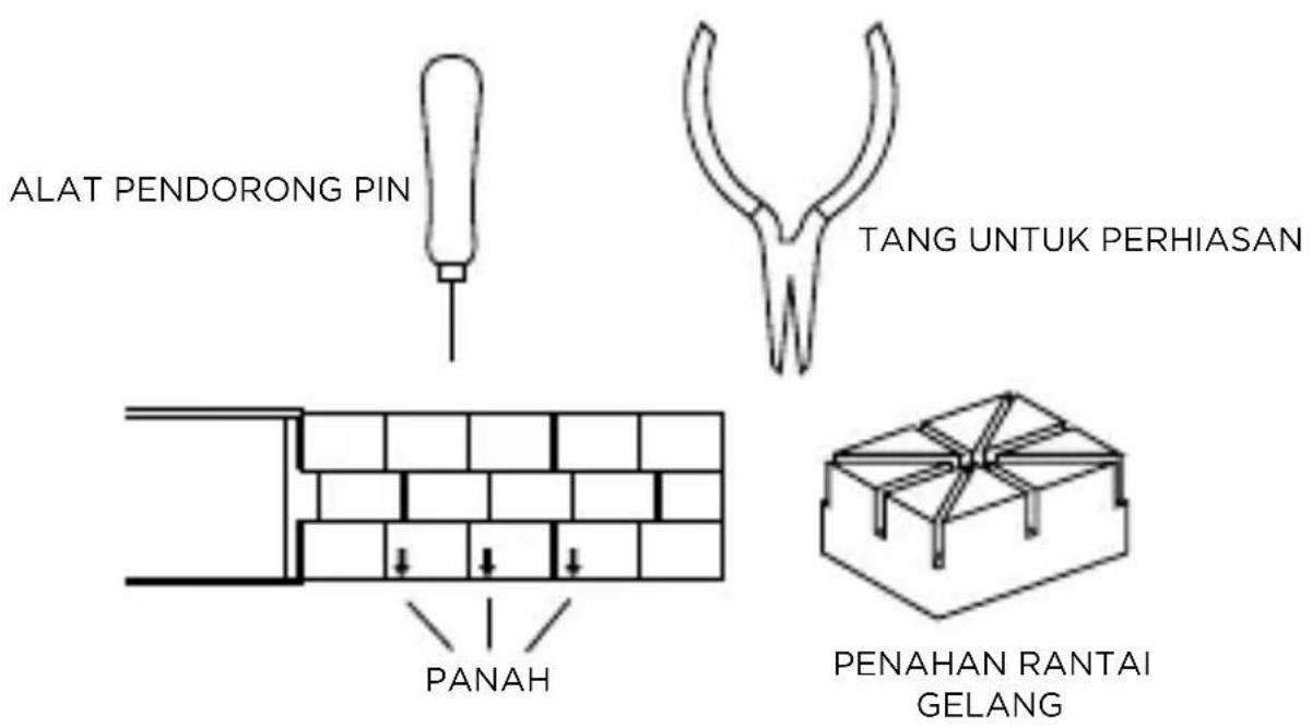 Armani AR1410 - DIAGRAM SAMBUNGAN PIN - 1