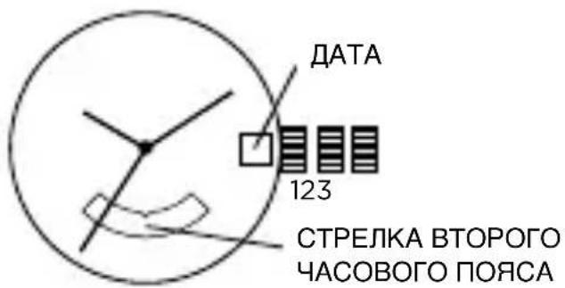 Armani AR1410 - УСТАНОВКА ВРЕМЕНИ ВТОРОГО ЧАСОВОГО ПОЯСА - 1