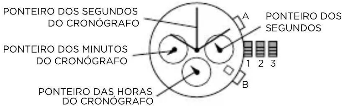 Armani AR1410 - CRONÓGRAFO - 1