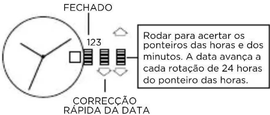 Armani AR1410 - MODELOS DE DATA - 1