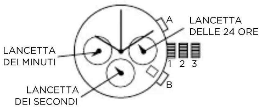 Armani AR1410 - CRONOMETRO A 3 CONTATORI - 1