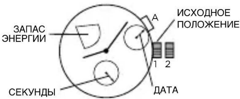 Armani AR1410 - ЗАПАС ЭНЕРГИИ/ДАТА - 1