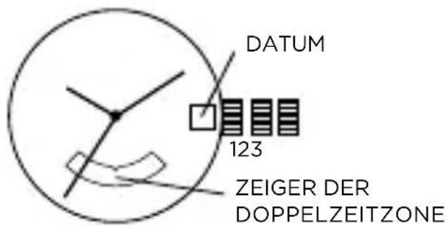 Armani AR1410 - DOPPELZEITZONE - 1