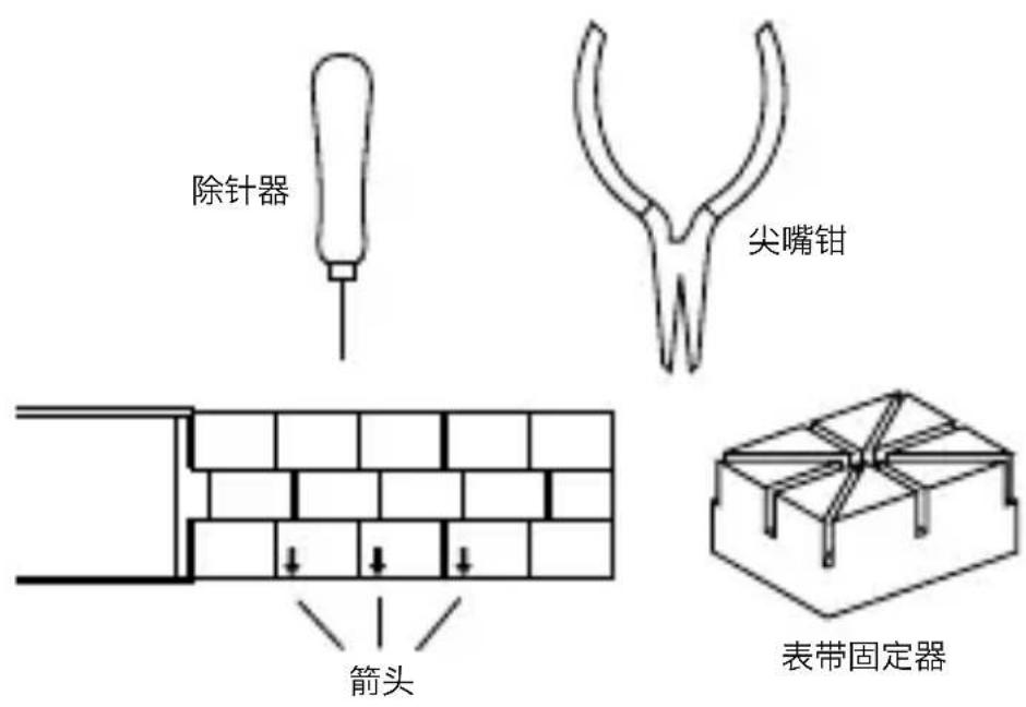 Armani AR1410 - 链扣表带示意图 - 1