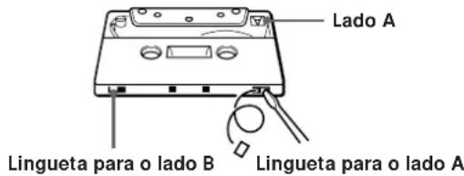 SONY TCWE725 - Limpeza do deck de cassetes - 1