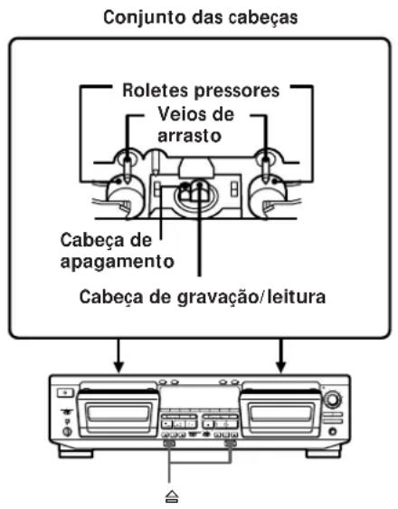 SONY TCWE725 - Limpeza - 1