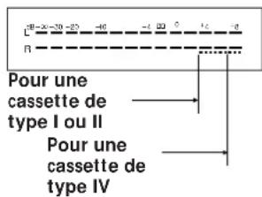 SONY TCWE725 - Pour ajuster manuellement le niveau d'enregistrement - 1