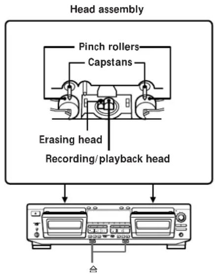 SONY TCWE725 - Cleaning - 1