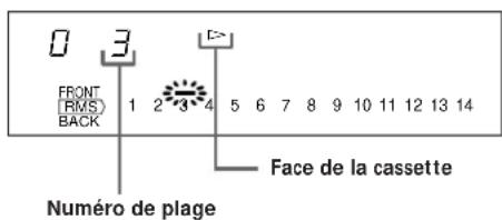 SONY TCWE725 - Création d'un programme (Lecture RMS) - 2