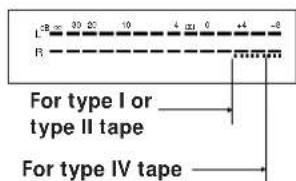 SONY TCWE725 - To adjust the recording level manually - 1