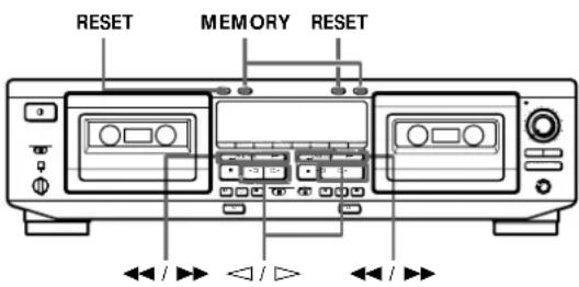 SONY TCWE725 - Localisation d'une plage (Multi-AMS/Lecture automatique/Lecture memorisée) - 1