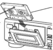 SONY TCWE725 - Playing a Tape - 6