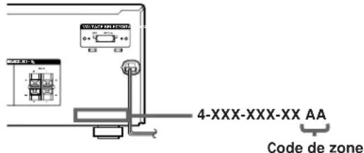 SONY STRK402 - A propos des codes de zone - 1