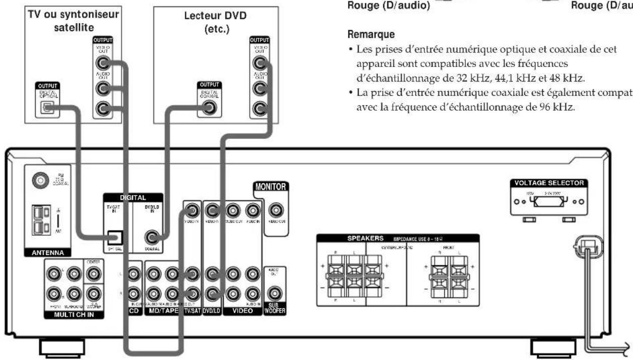 SONY STRK402 - Cordons nécessaires - 4