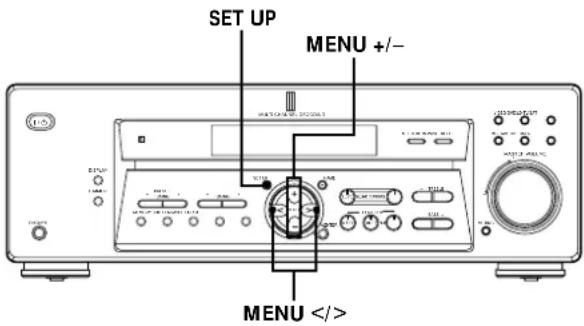 SONY STRK402 - Raccordement et configuration du système acoustique - 1