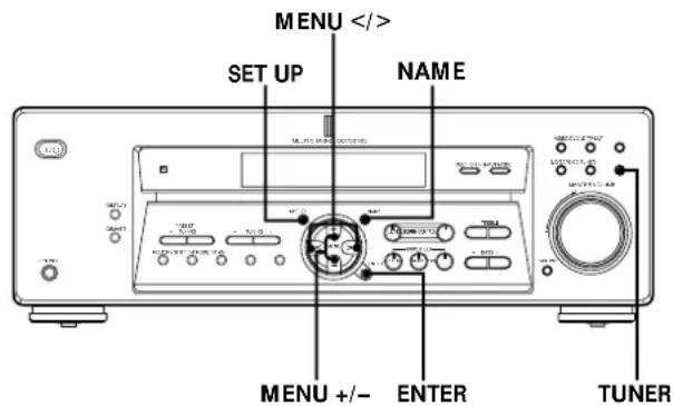 SONY STRK402 - Autres opérations - 1