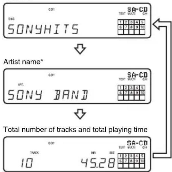 SONY SCDXE597 - Before you start playing - 1