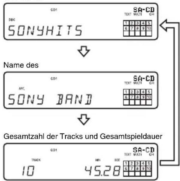 SONY SCDXE597 - Vor Beginn der Wiedergabe - 1