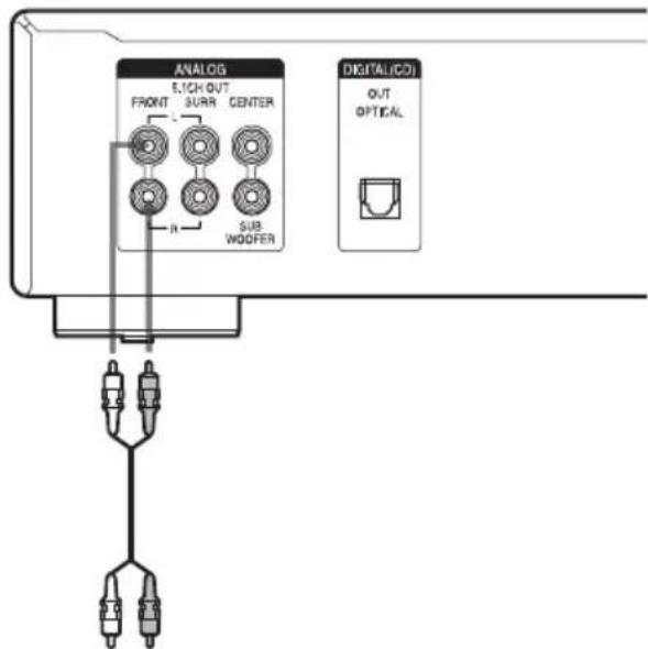 SONY SCDXE597 - Connecting a stereo amplifier or MD deck - 2
