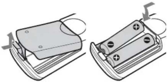 SONY SCDXE597 - Inserting batteries into the remote - 1