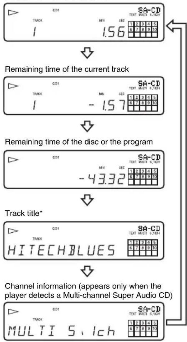 SONY SCDXE597 - While playing a disc - 1