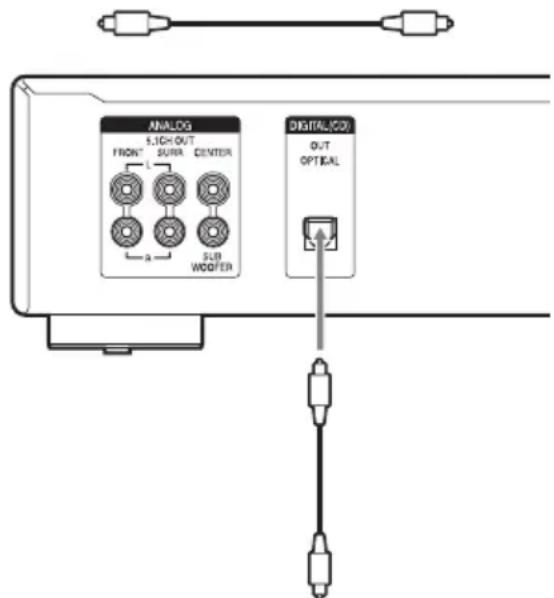 SONY SCDXE597 - Anschließen einer digitalen Komponente - 1