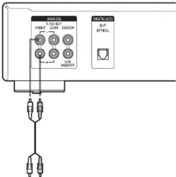 SONY SCDXE597 - Connexion à un amplificateur stéréo ou une platine MD - 2
