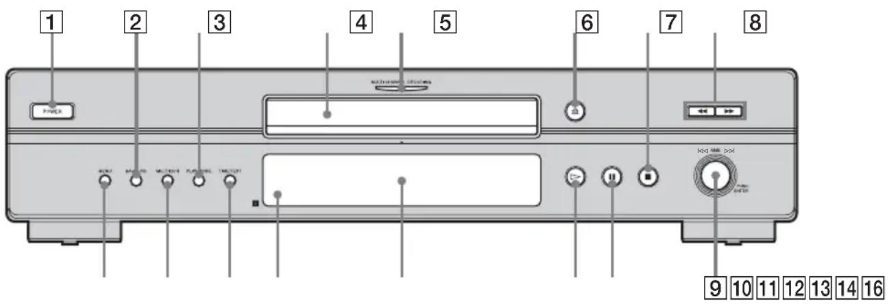 SONY SCDXE597 - Verzeichnis der Teile und Bedienelemente - 1
