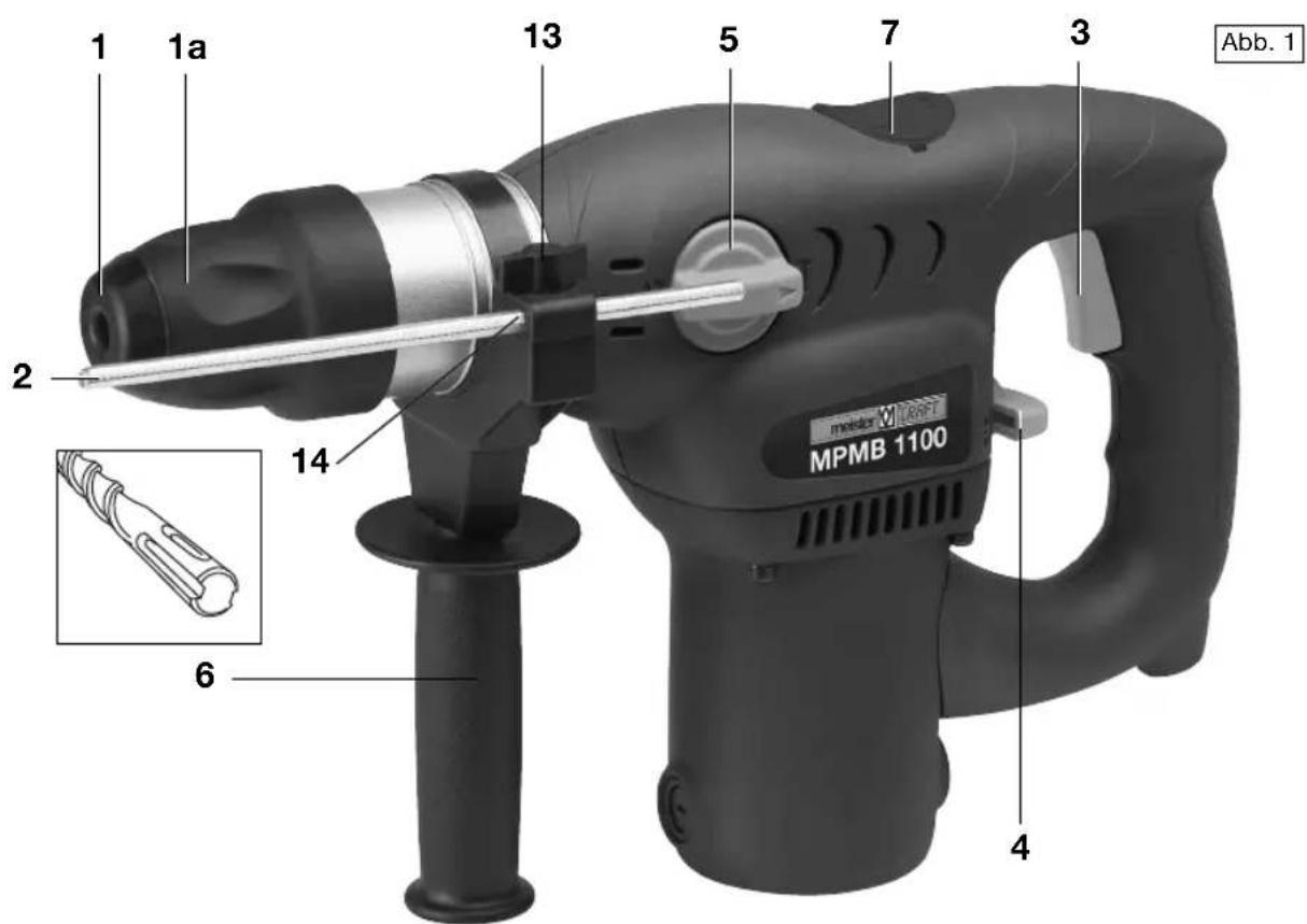 Meister Craft MPMB 1100 - 1