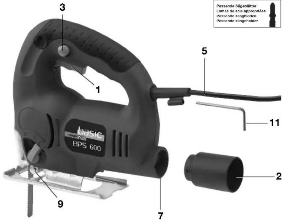 Meister Craft BPS 600 - 17