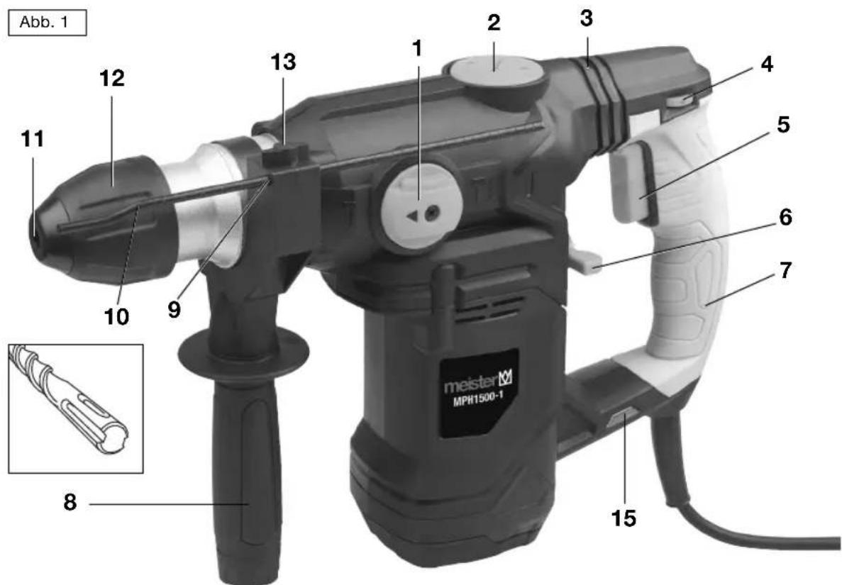 Meister Craft MPH15001 - 2