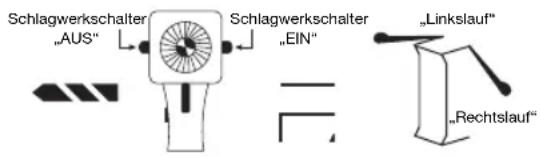 Meister Craft BSB 500 - Schlagwerkschalter/Rechts-Linkslauf - 2