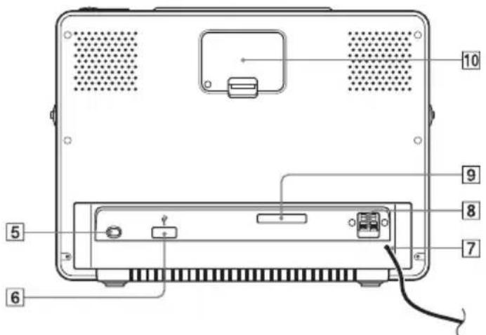 SONY ICFCL70 - Arrière - 1