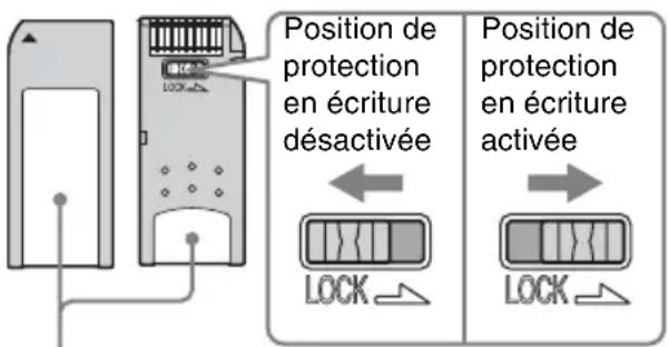 SONY ICFCL70 - Remarques sur l'utilisation - 1