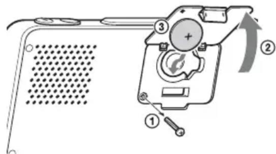 SONY ICFCL70 - Remplacement de la pile - 1