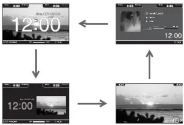 SONY ICFCL70 - Press the DISPLAY button repeatedly. - 1