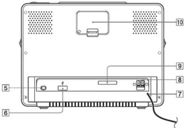 SONY ICFCL70 - Rear - 1