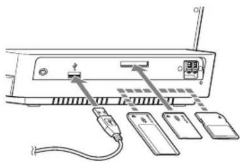 SONY ICFCL70 - Importation de fichiers - 1