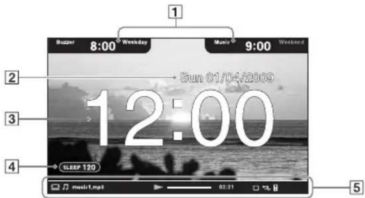 SONY ICFCL70 - Screen indicators - 1