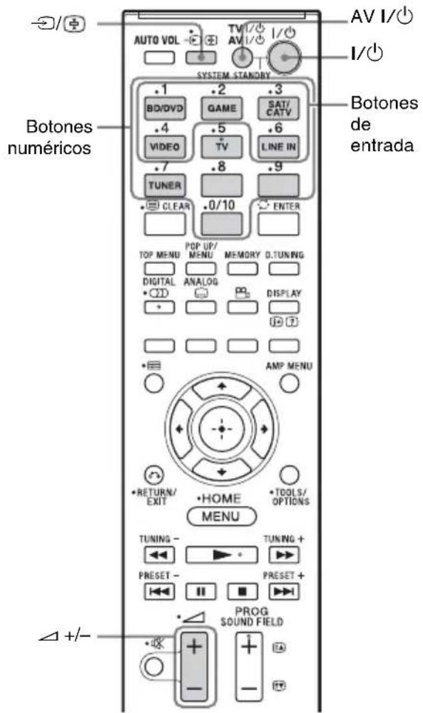 SONY HTFS30 - Modificaciones de los botones de entrada asignados del mando a distancia - 1