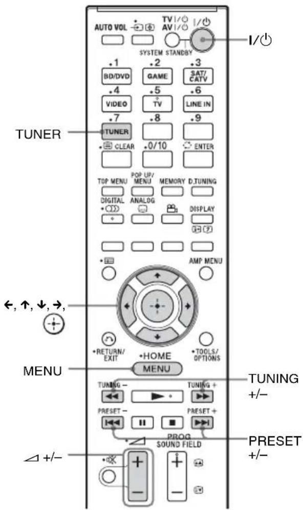 SONY HTFS30 - Escuchar emisoras de radio programadas - 1