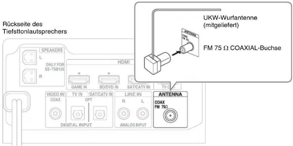 SONY HTFS30 - Anschließen der UKW-Wurfantenne - 1
